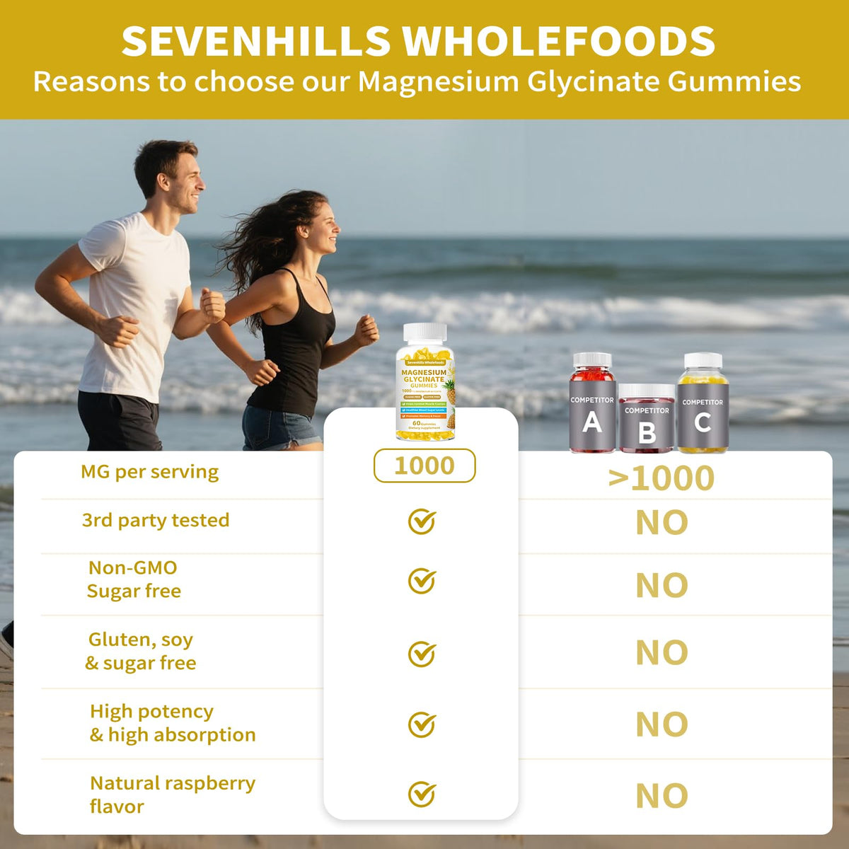 Gummies de Magnésium Glycinate 1000mg Sevenhills Wholefoods emballage