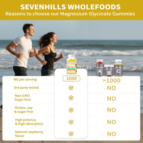 Gummies de Magnésium Glycinate 1000mg Sevenhills Wholefoods emballage