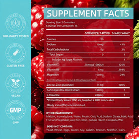 Gummies de magnésium glycinate AFXMATE, vue de côté