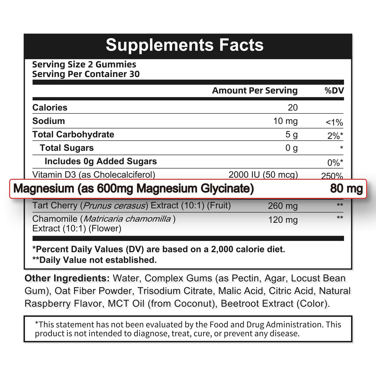 Gummies de magnésium glycinate Alliwise sur fond blanc