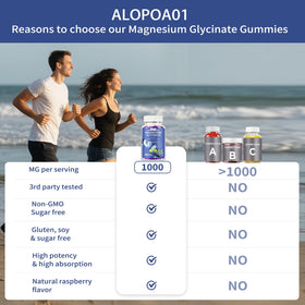 Gummies de Magnésium Glycinate ALOPOA01 1000mg avec des myrtilles