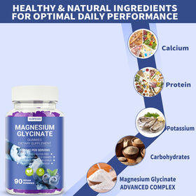 Gummies de Magnésium Glycinate ALOPOA01 1000mg paquet ouvert