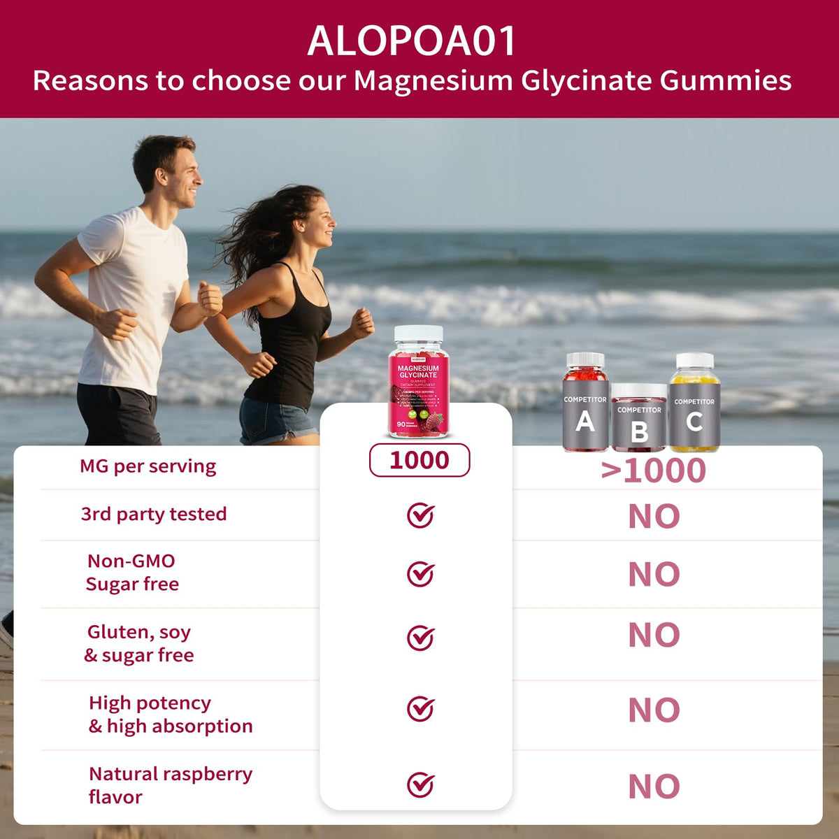 Gummies de Magnésium Glycinate ALOPOA01 sur une table