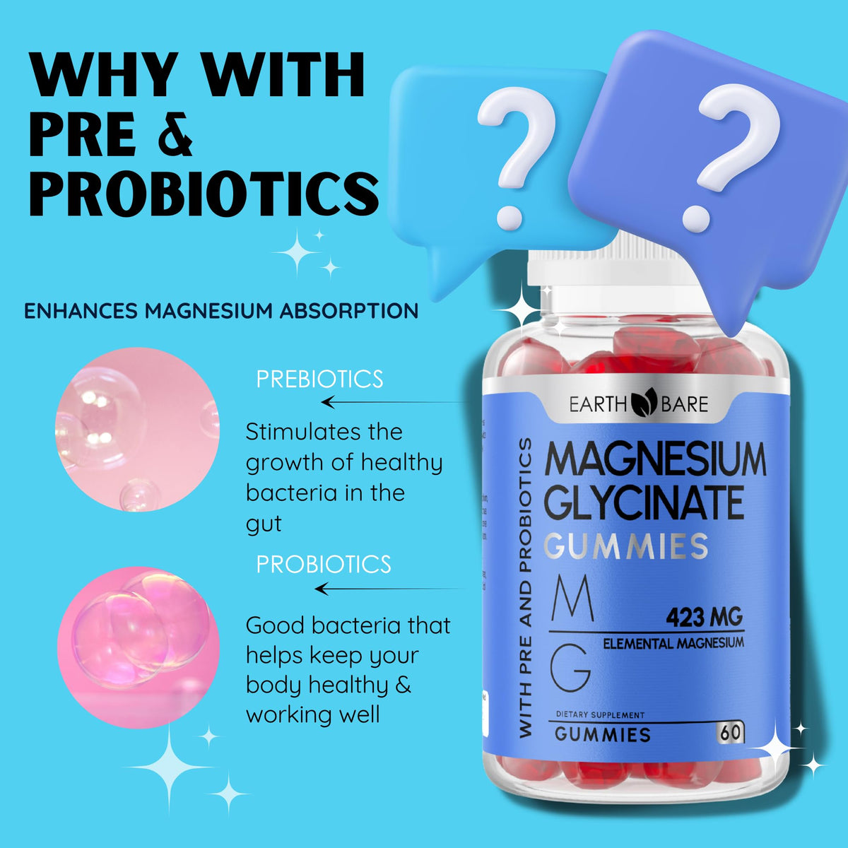 Gummies de magnésium glycinate Earth Bare, vue arrière de l'emballage