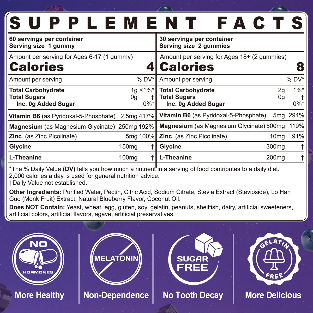 Gummies de magnésium glycinate ELLAMENTZ 500mg 120Ct emballage
