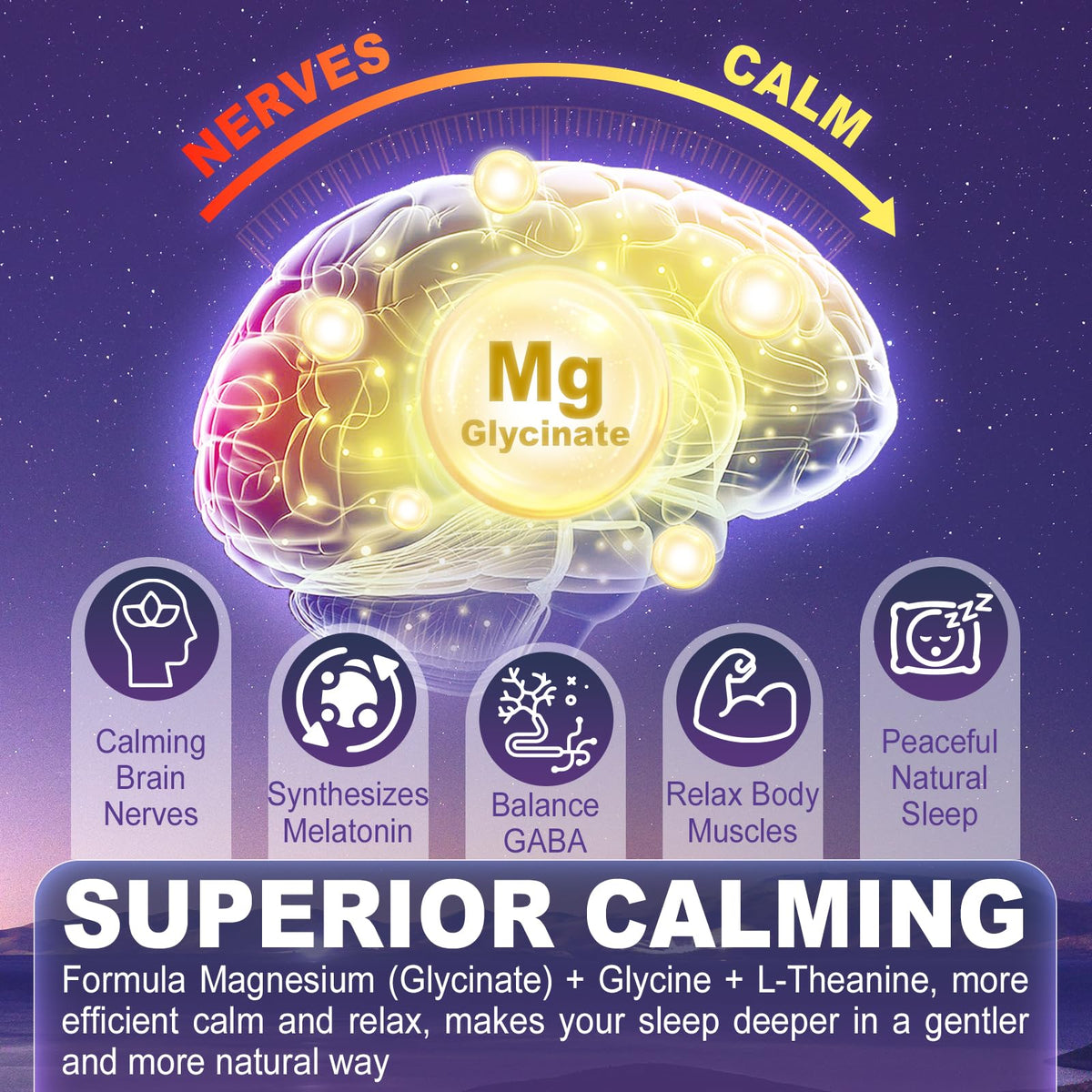 Gummies de magnésium glycinate ELLAMENTZ 500mg 120Ct sur une table