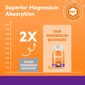 Gummies de magnésium glycinate Inner Brightness 600mg, prise en main