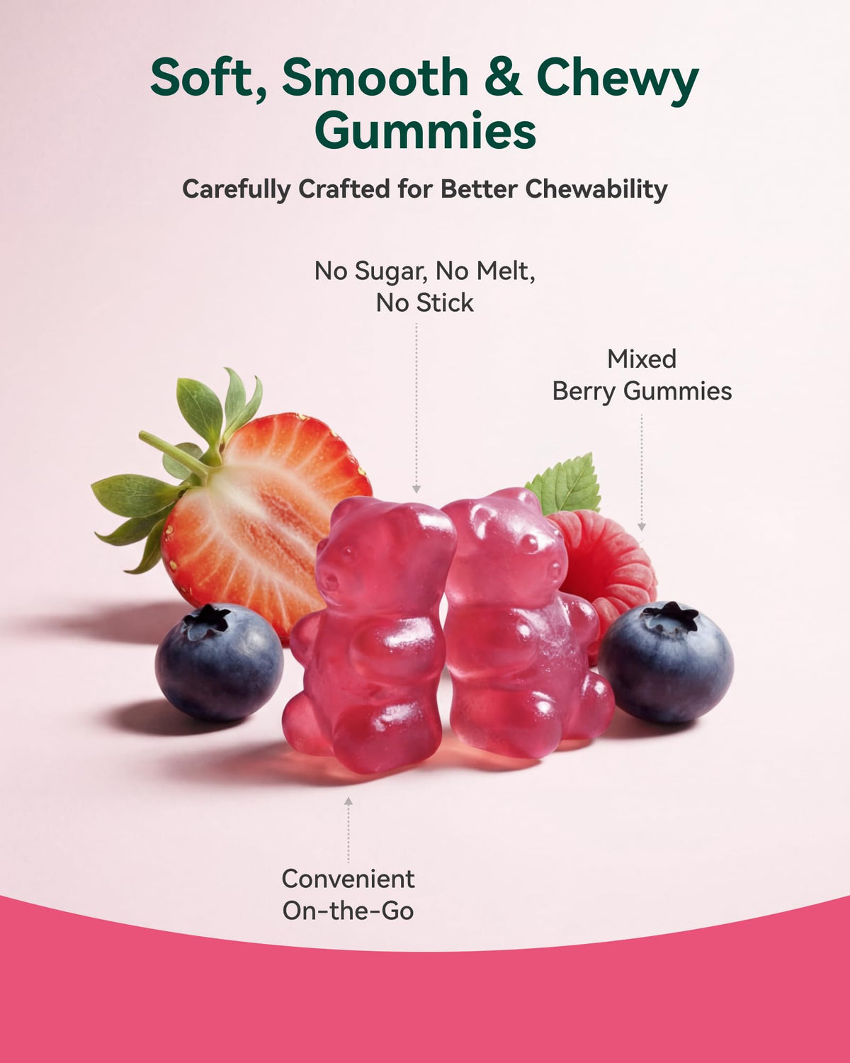 Gummies de magnésium glycinate Inner Brightness avec étiquette et composition