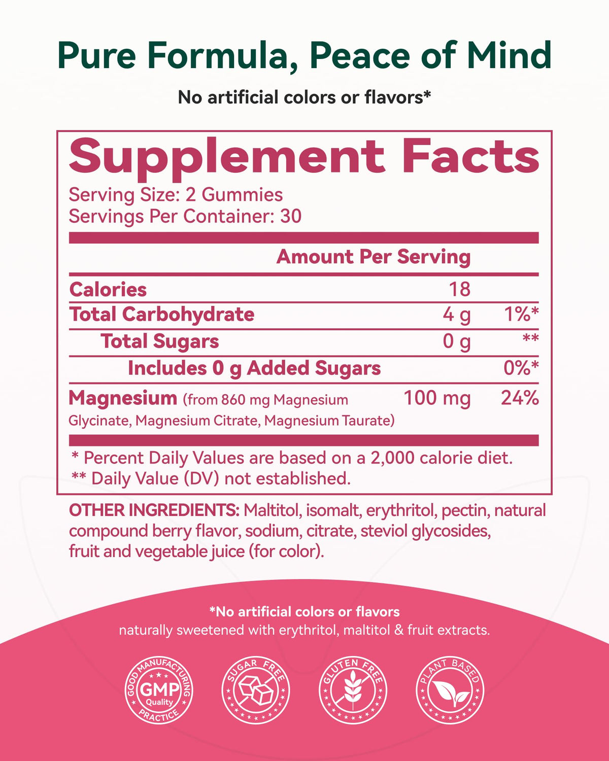 Gummies de magnésium glycinate Inner Brightness avec un fond neutre