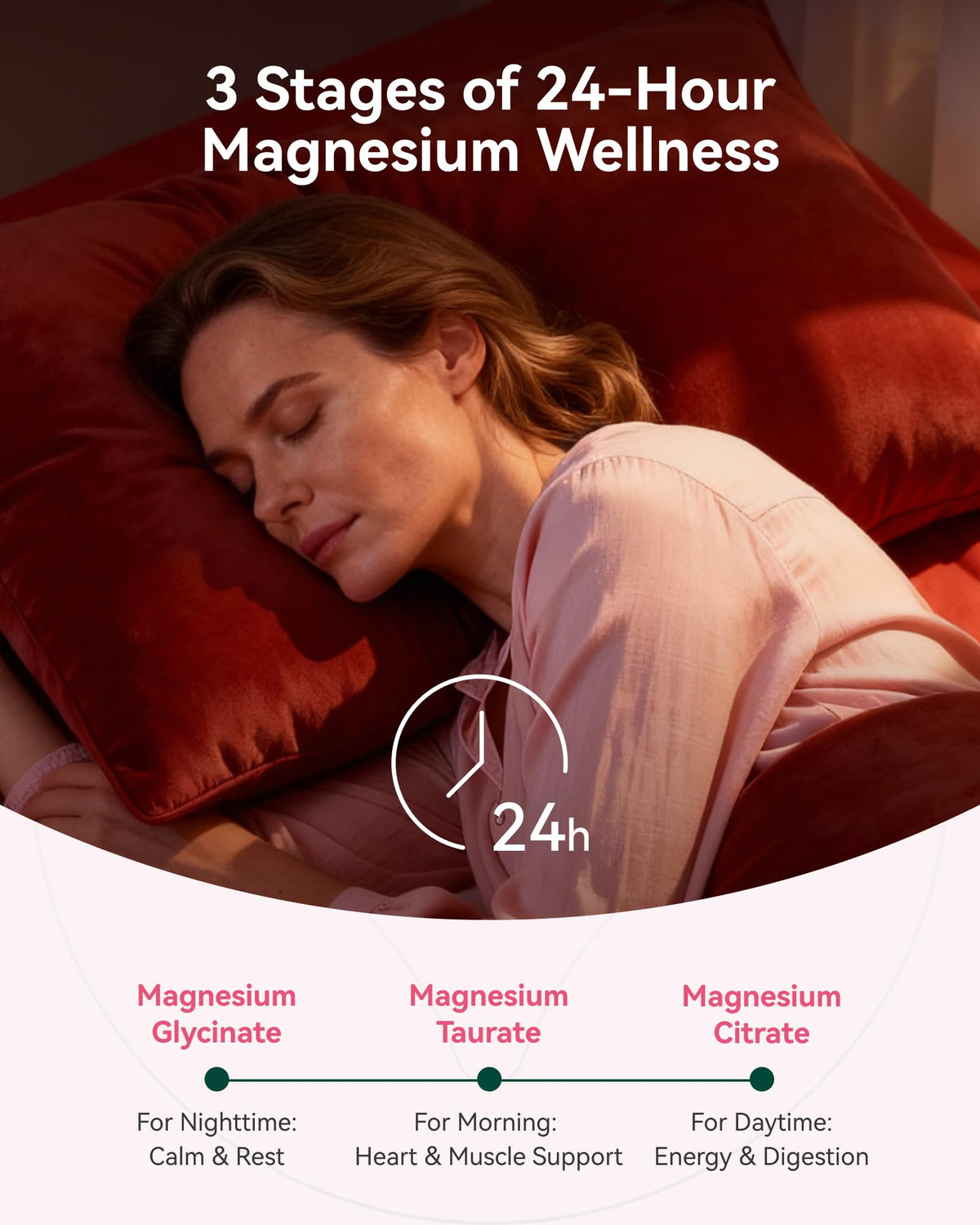 Gummies de magnésium glycinate Inner Brightness avec un verre d'eau