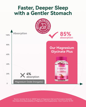 Gummies de magnésium glycinate Inner Brightness sur une table en bois