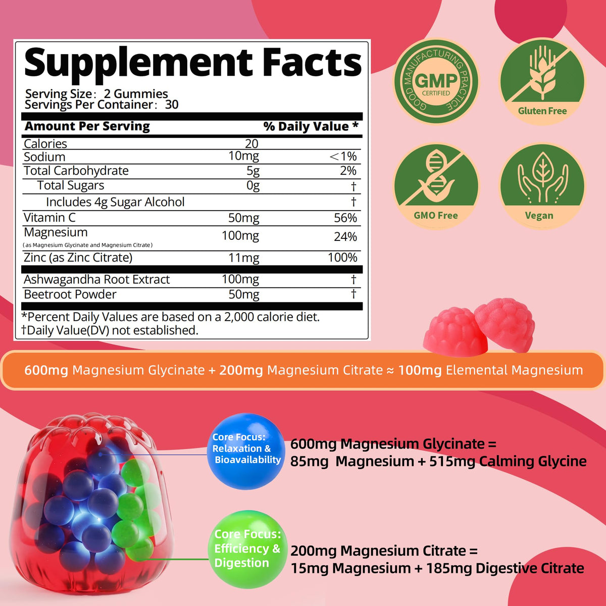 Gummies de magnésium glycinate IRIDESICENT 600mg, vue latérale avec une gummy en premier plan