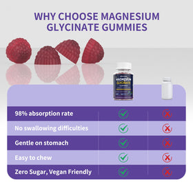 Gummies de magnésium glycinate Klinovium avec ingrédients naturels