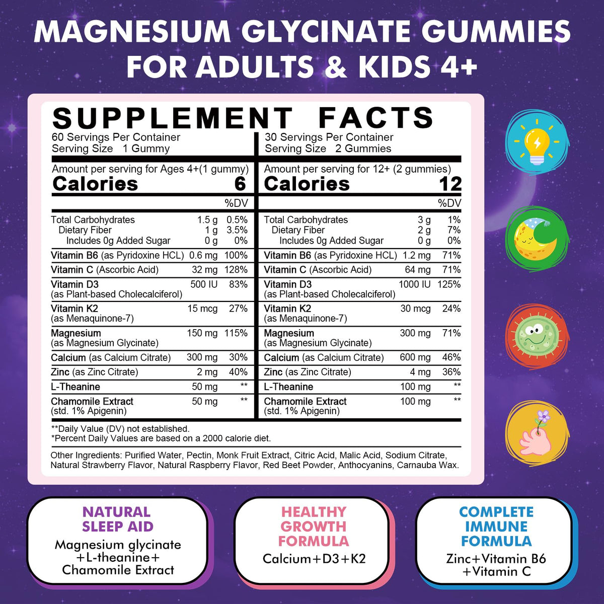Gummies de magnésium glycinate LUCNVEM avec ingrédients en arrière-plan