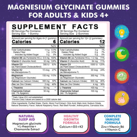 Gummies de magnésium glycinate LUCNVEM avec ingrédients en arrière-plan