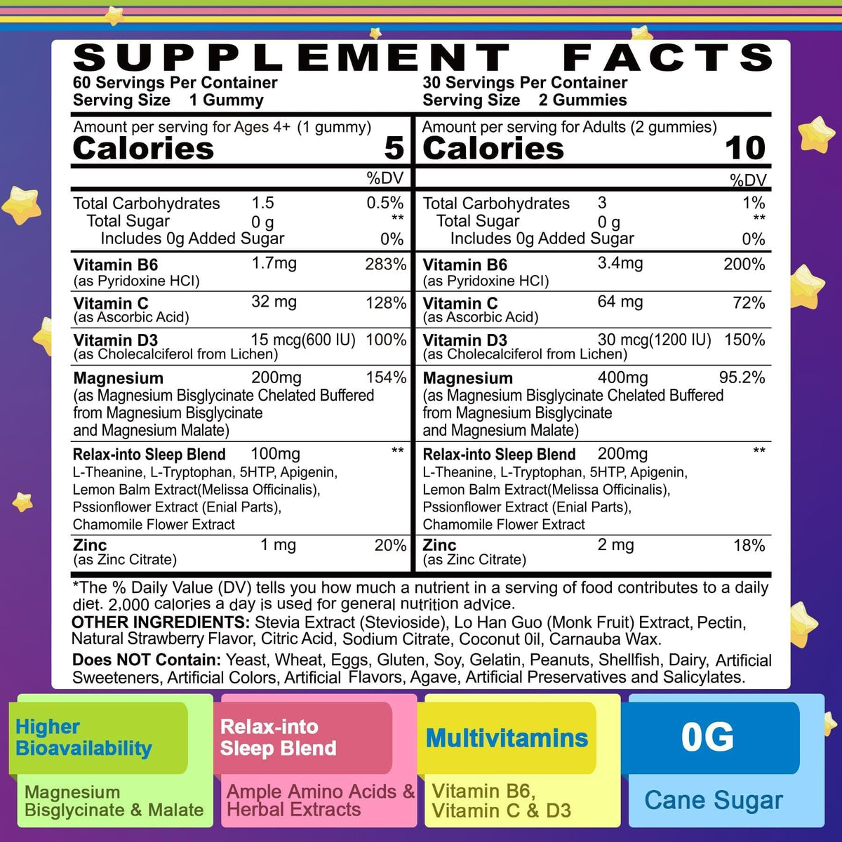 Gummies de magnésium glycinate NEVISS, texture moelleuse en gros plan