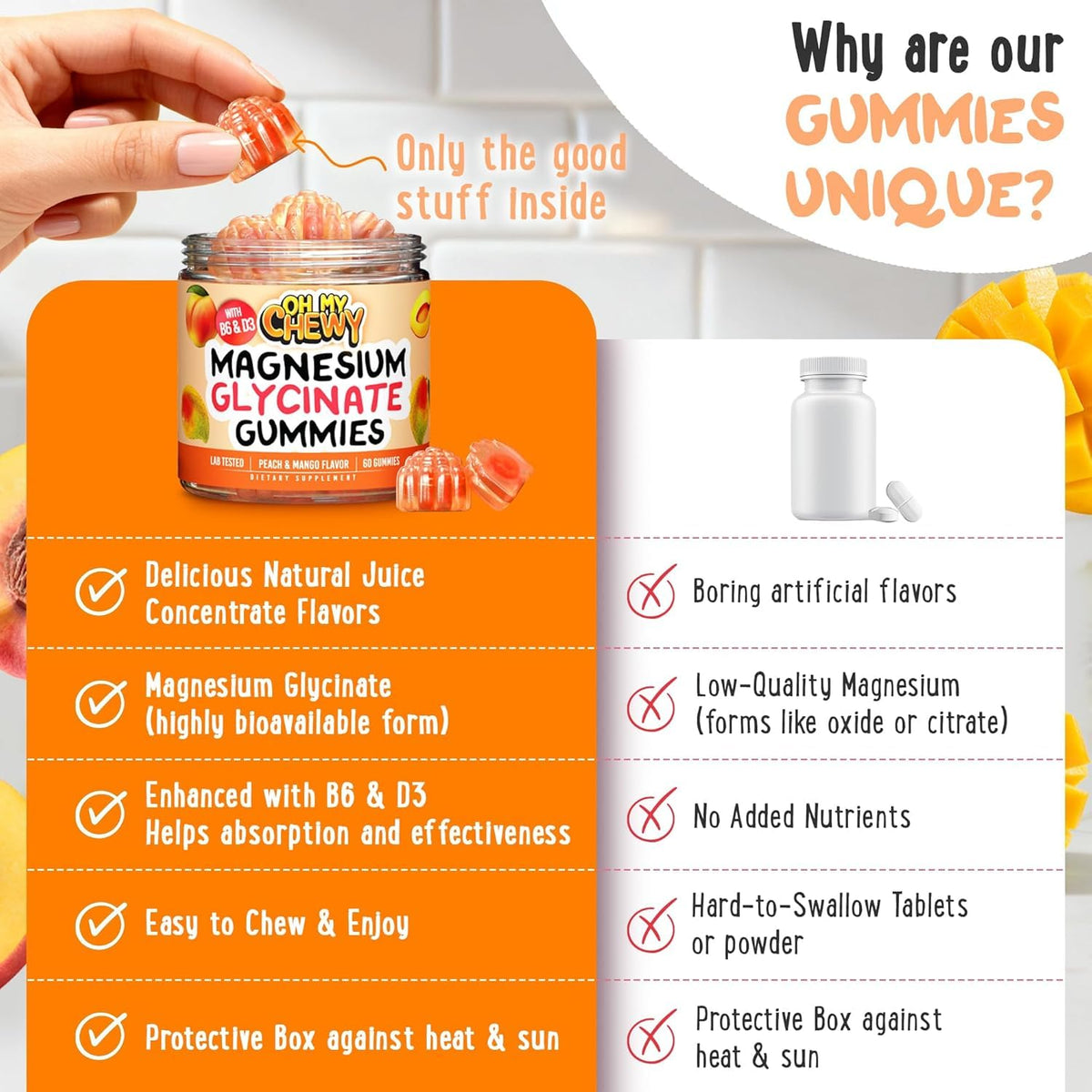 Gummies de magnésium glycinate OH MY CHEWY à côté d'un verre d'eau