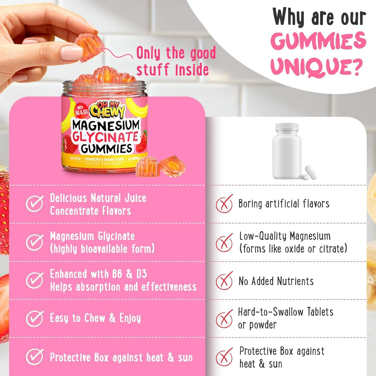 Gummies de magnésium glycinate OH MY CHEWY, présentation des gummies