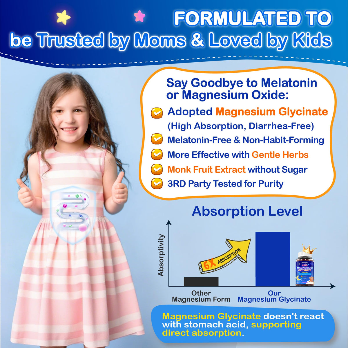 Gummies de Magnésium Glycinate pour enfants Edmmyliy, présentation sur une table