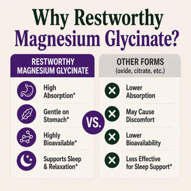 Gummies de magnésium glycinate Restworthy, présentation sur une table en bois
