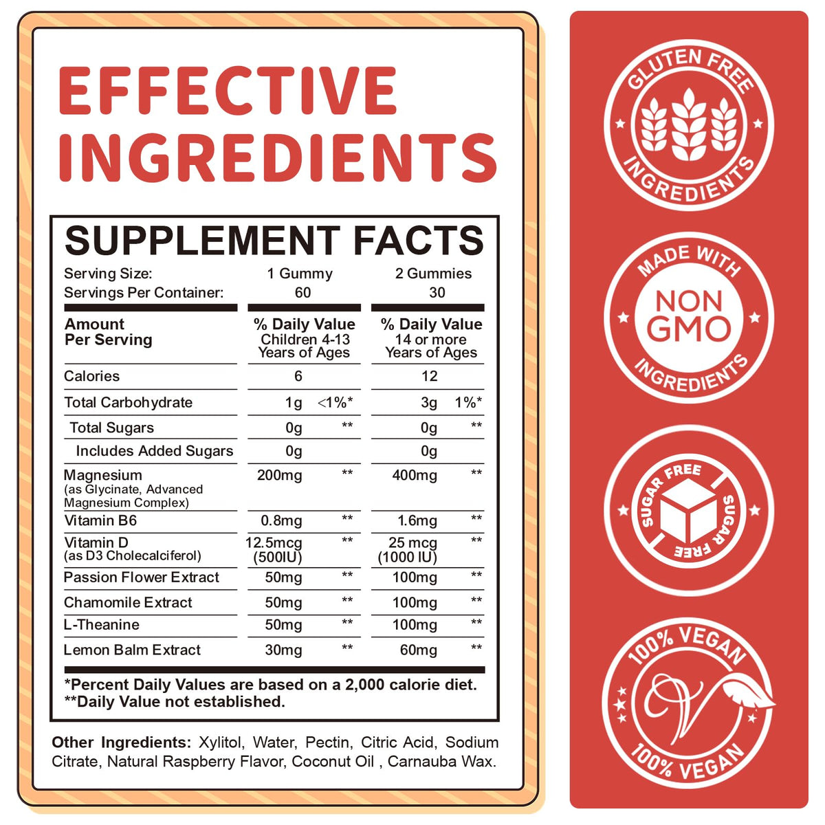 Gummies de Magnésium Glycinate ReviNutra, vue de côté