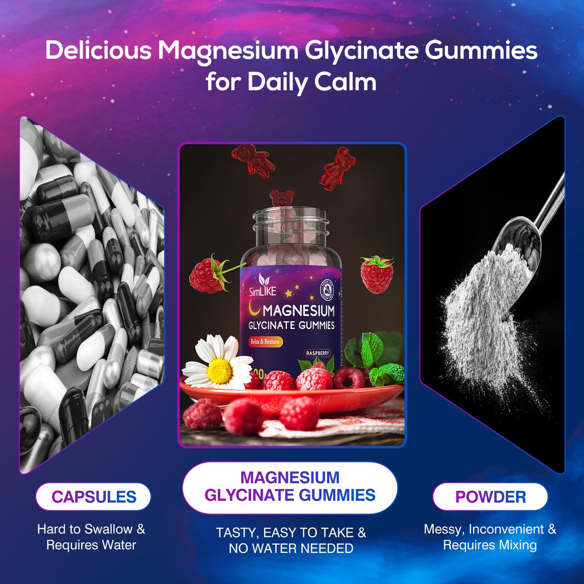 Gummies de Magnésium Glycinate Simlike avec d'autres compléments