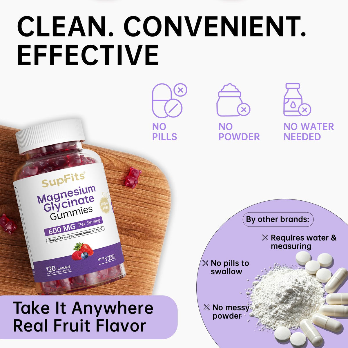 Gummies de magnésium glycinate Supfits, prise quotidienne recommandée