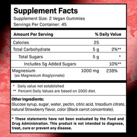 Gummies de magnésium glycinate WELLNESS LABSRX avec une cuillère à côté