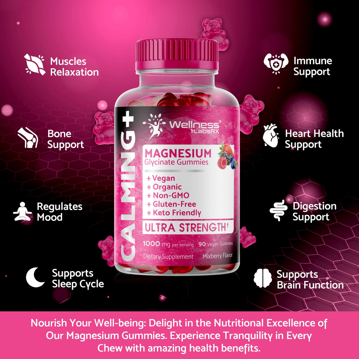 Gummies de Magnésium Glycinate WELLNESS LABSRX, texture et couleur