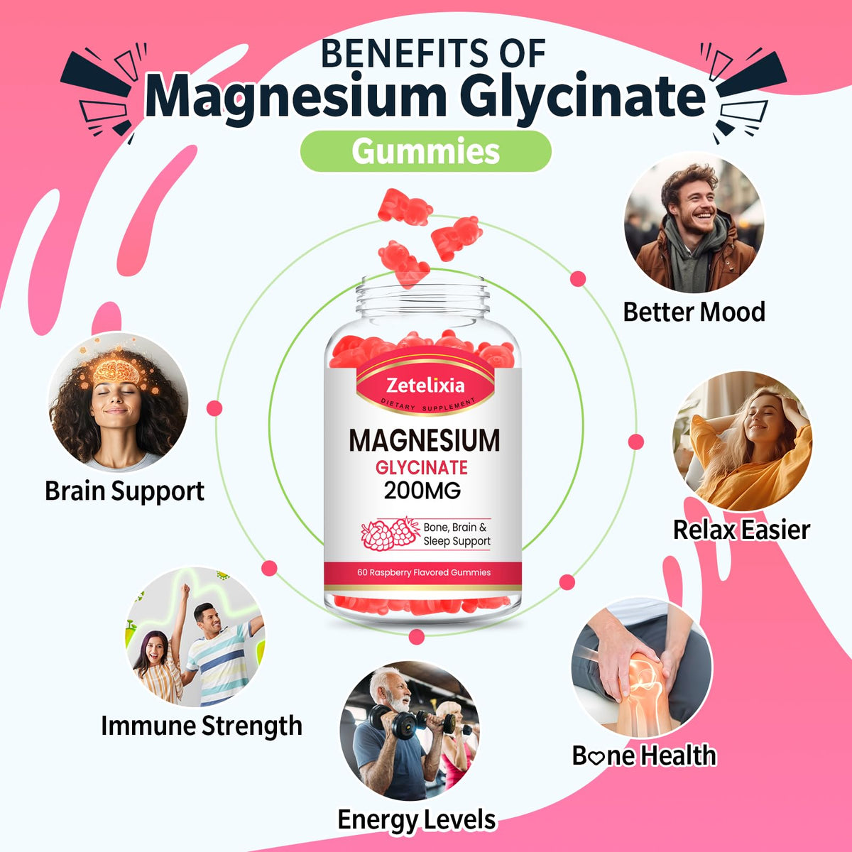 Gummies de magnésium glycinate Zetelixia, vue de face