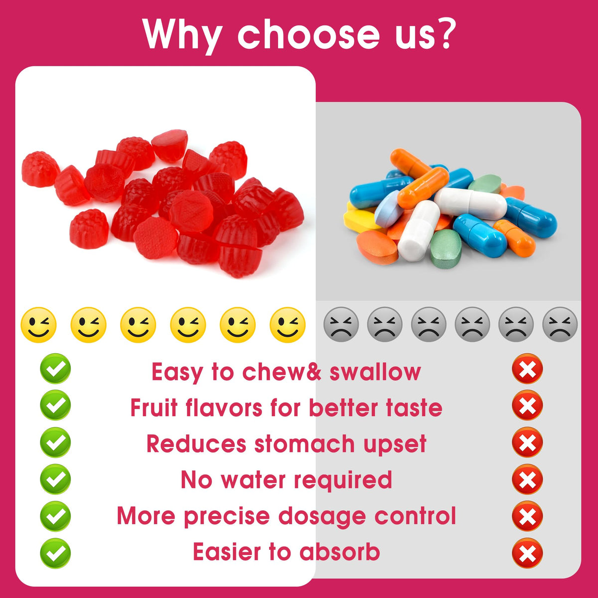 Gummies de magnésium glycinate ZWRlove, détail sur la taille des gummies