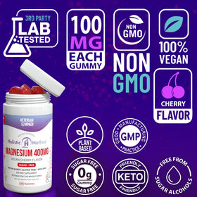 Gummies de magnésium Holistic Method, prise en main pour dosage