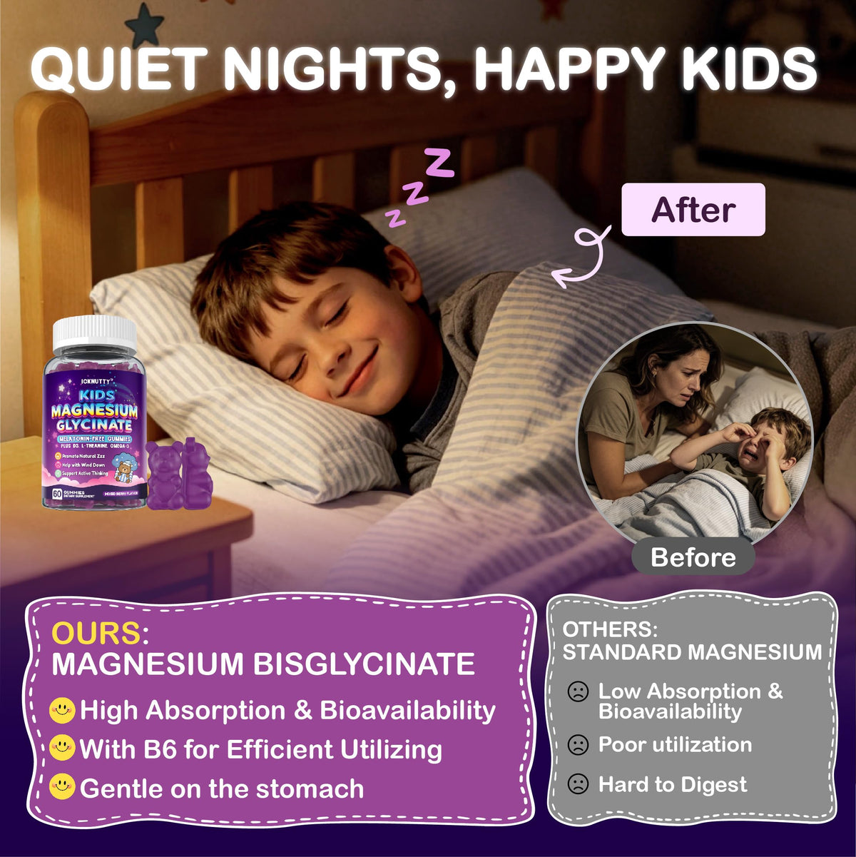 Gummies de magnésium ICKNUTTY, présentation des gummies sur une table