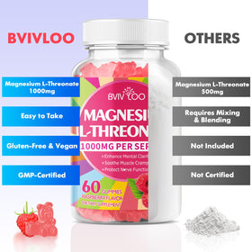 Gummies de magnésium L-thréonate BVIVLOO dans une main