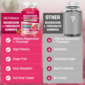 Gummies de magnésium L-thréonate VAJYKEWJY avec des fruits frais en arrière-plan