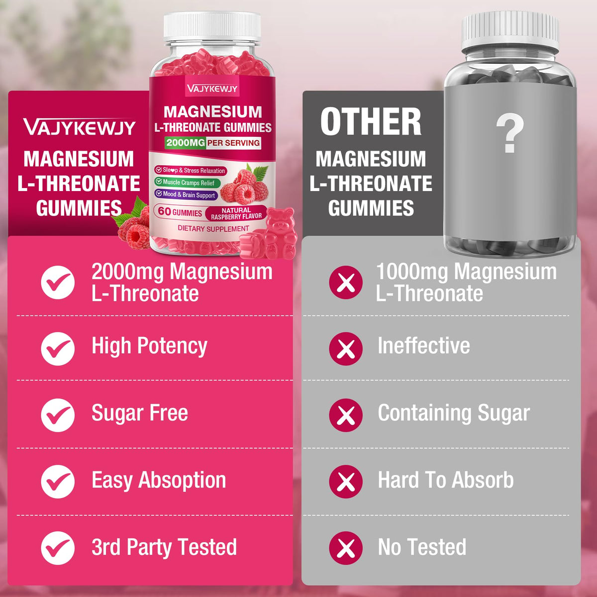 Gummies de magnésium L-thréonate VAJYKEWJY sur une table