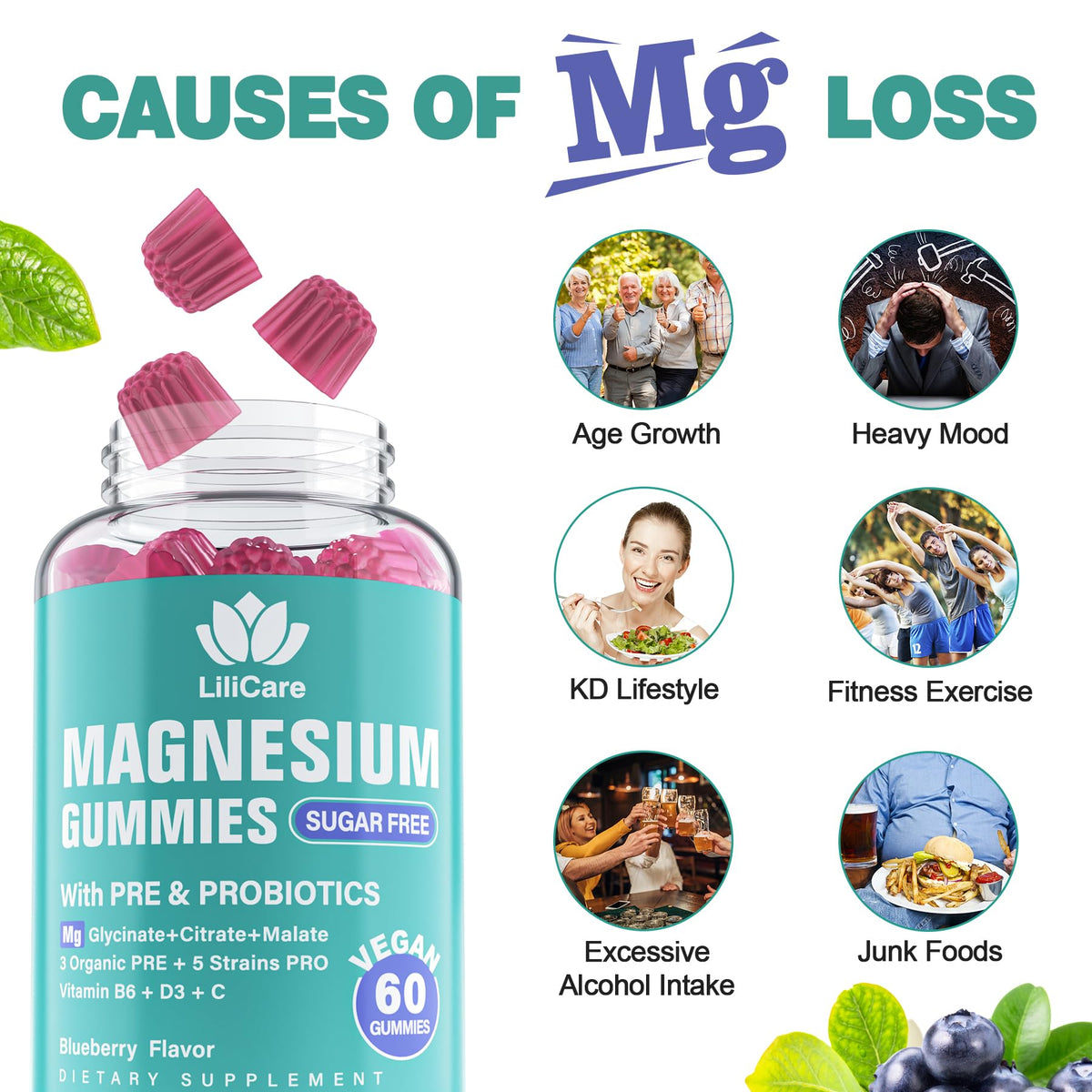 Gummies de Magnésium LILICARE avec une cuillère