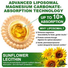 Gummies de magnésium liposomal SKLIA 500 mg - présentation sur une table