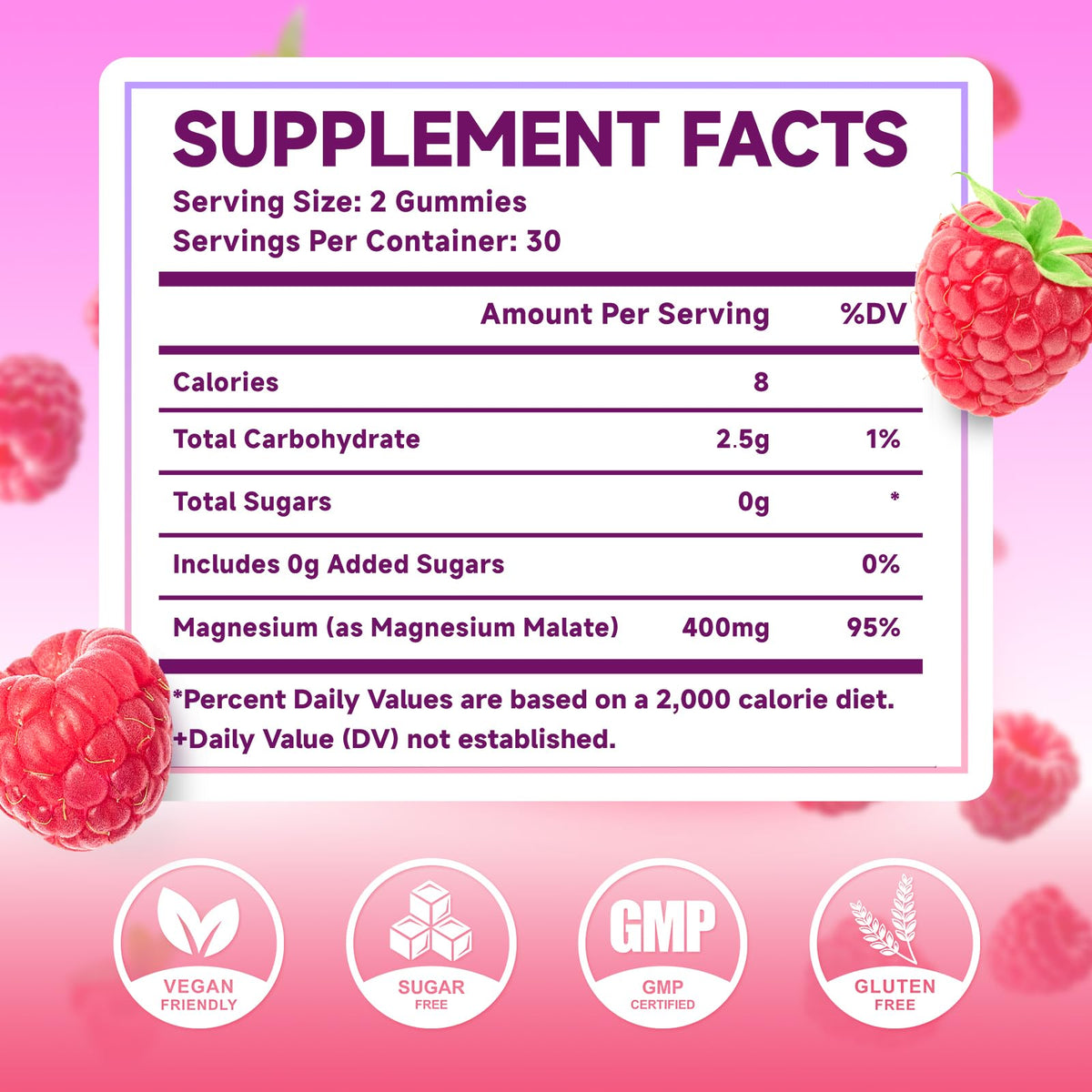 Gummies de magnésium malate MEENCCD sur une table