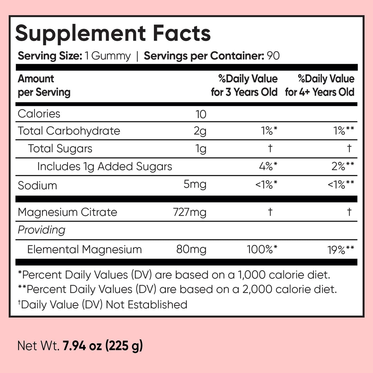 Gummies de magnésium maxmedix avec des fruits à côté