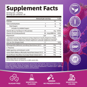 Gummies de Magnésium Migcopat 20 en 1, gummies sur une table