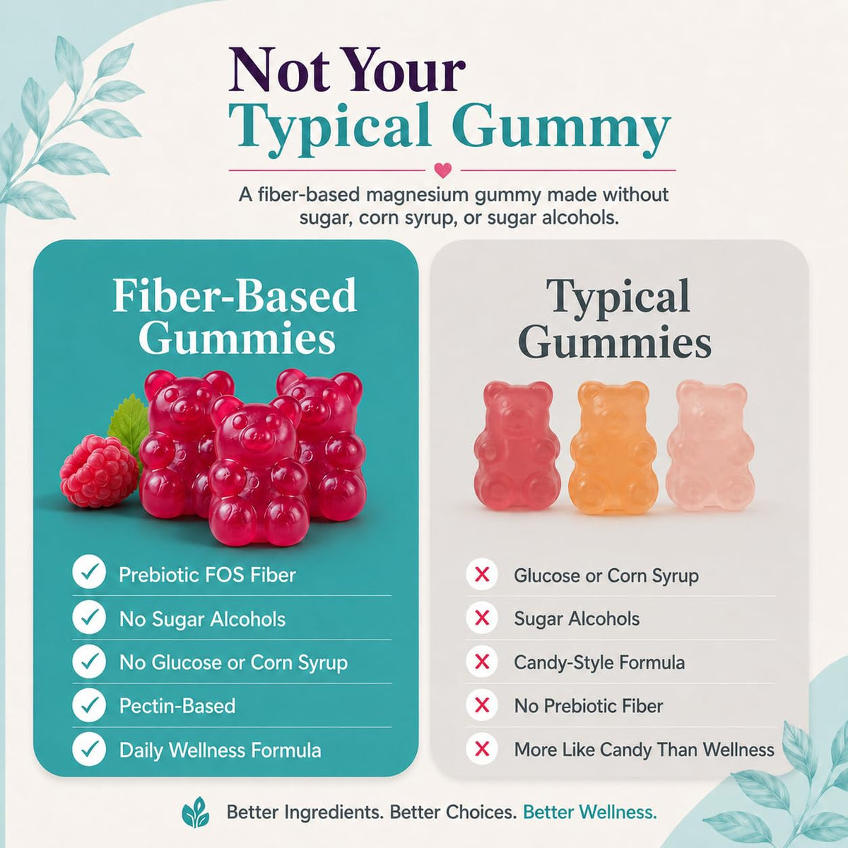 Gummies de magnésium Natural BioScience avec une main tenant un gummy