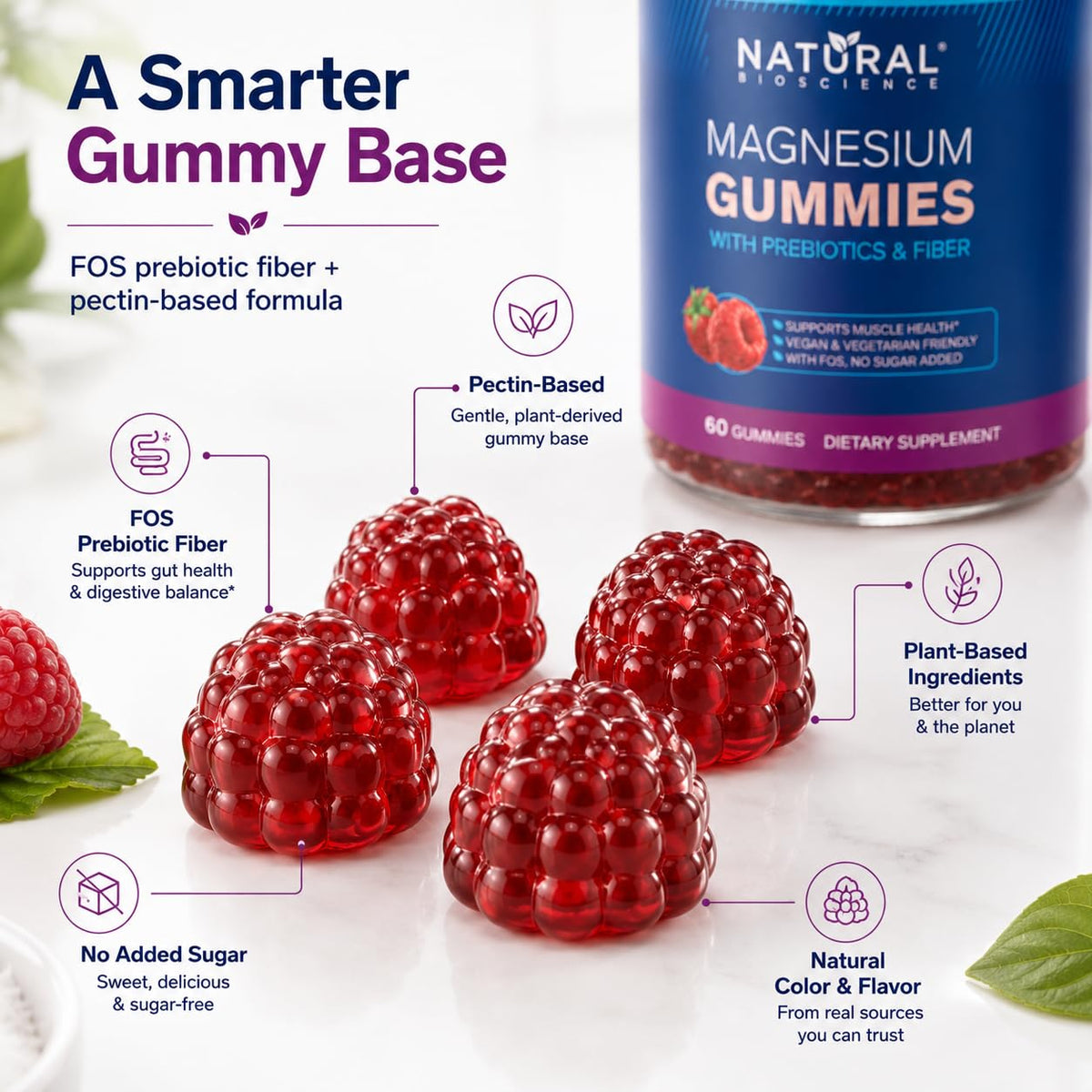 Gummies de magnésium Natural BioScience, côté