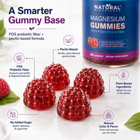 Gummies de magnésium Natural BioScience, présentation des gummies