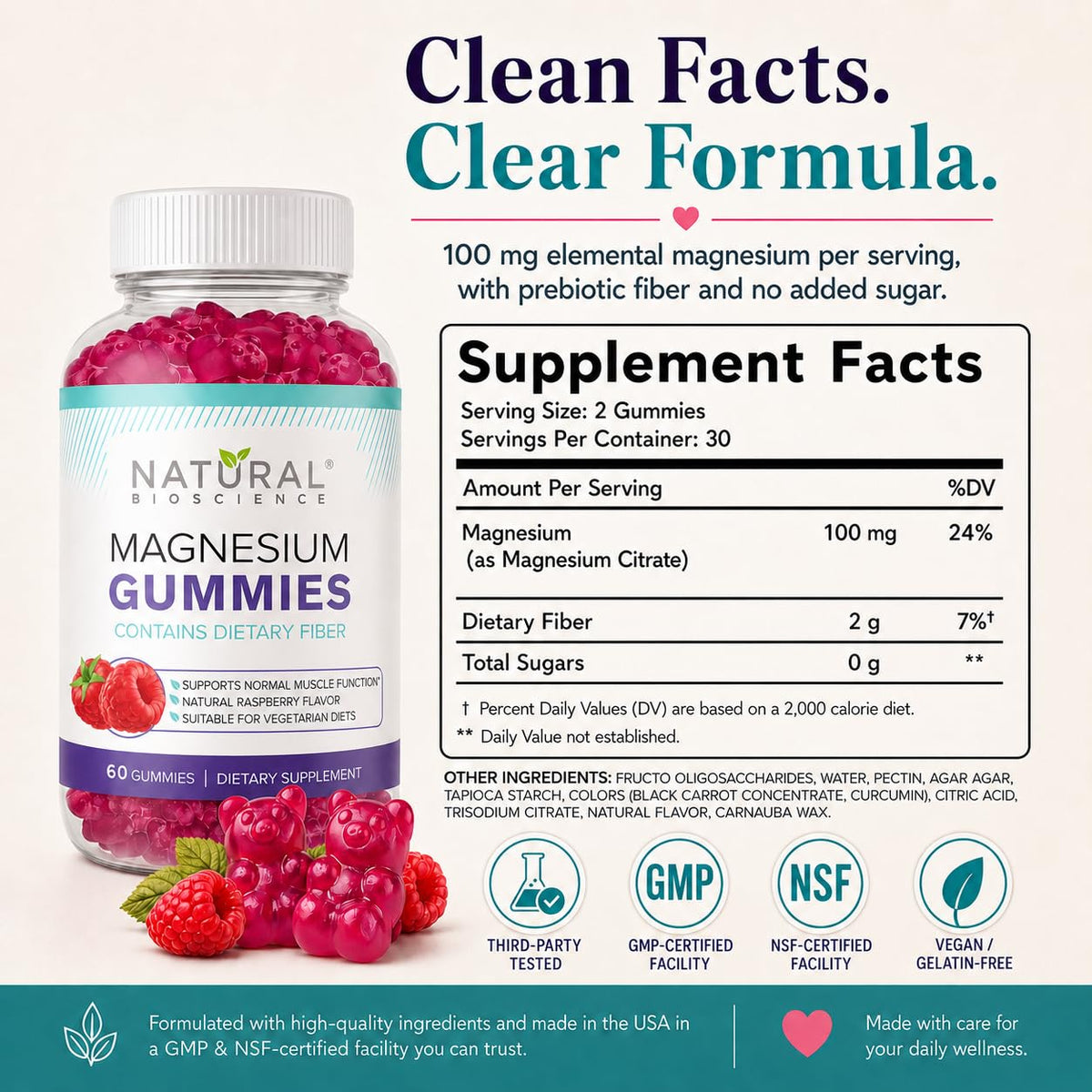 Gummies de magnésium Natural BioScience sur un fond blanc