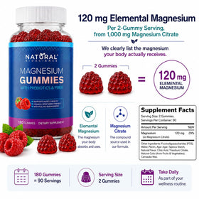 Gummies de magnésium Natural BioScience, texture et couleur