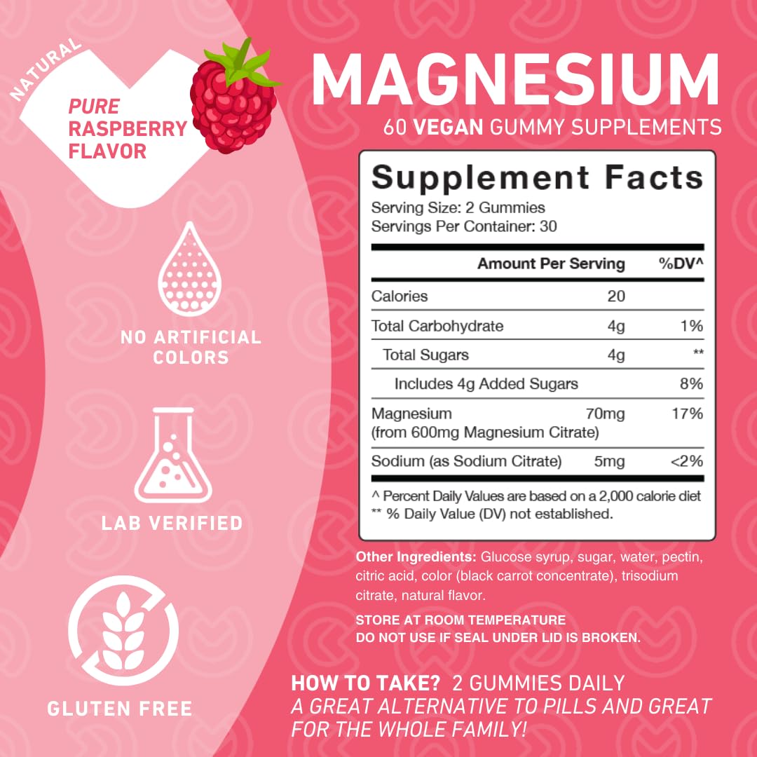Gummies de Magnésium PUREFINITY montrant la texture des gummies