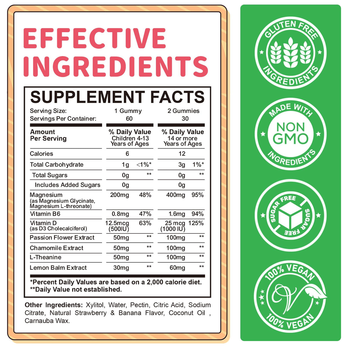 Gummies de magnésium ReviNutra, enfants prenant les gummies
