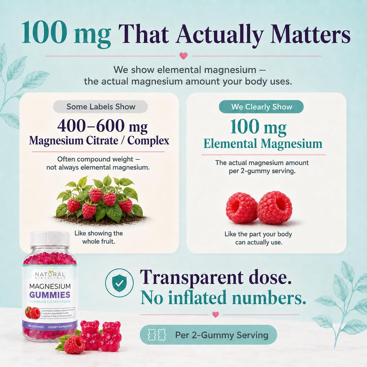 Gummies de magnésium sans sucre Natural BioScience avec des fruits