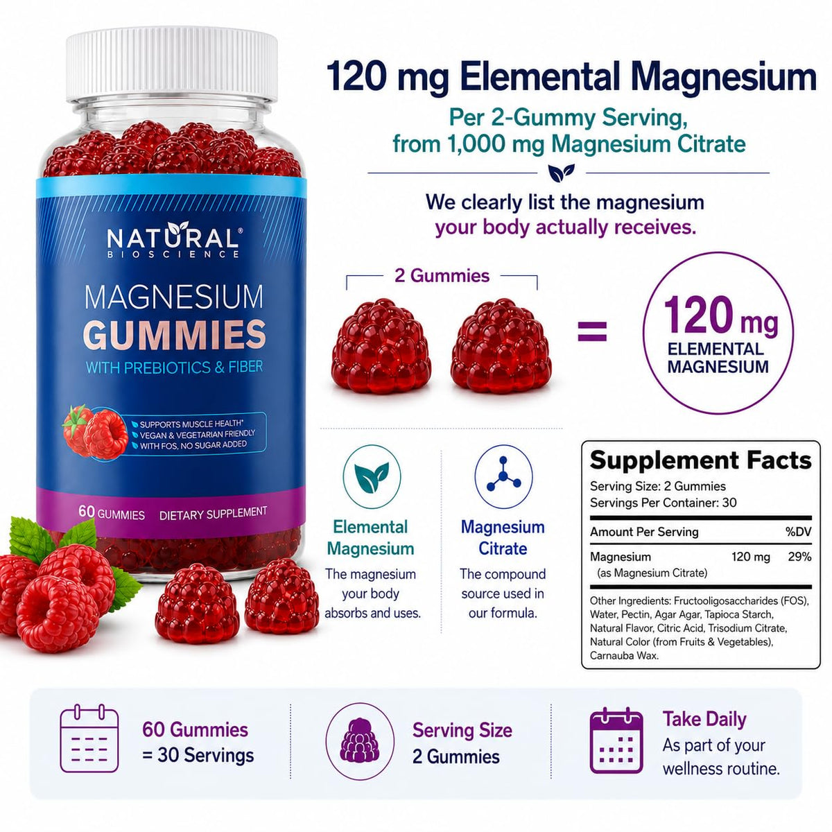 Gummies de magnésium sans sucre Natural BioScience, vue de près